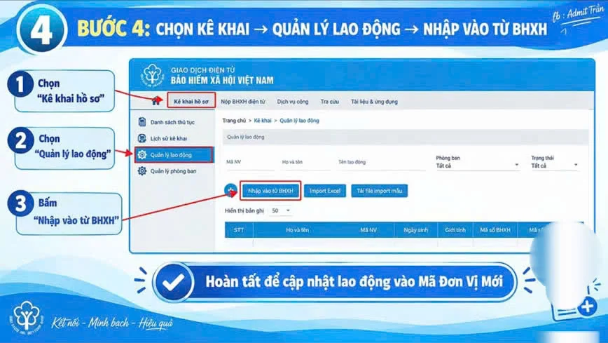 Bước 4 vào Kê khai, Quản lý lao động và chọn Nhập vào từ BHXH để đồng bộ danh sách lao động