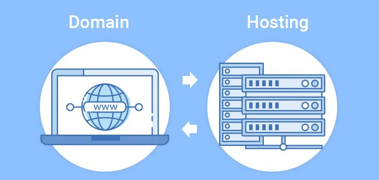 What is hosting and domain?
