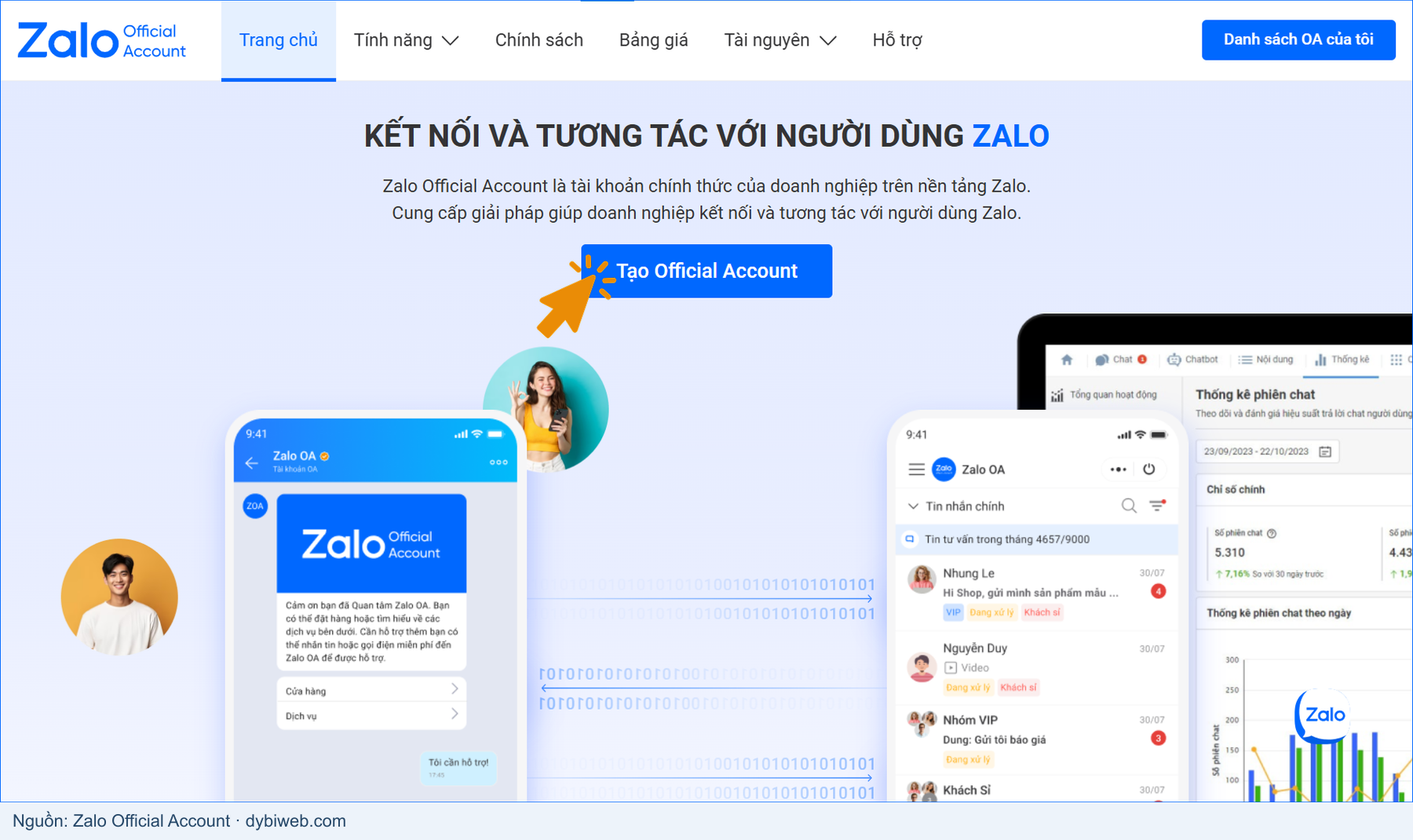 Biểu mẫu đăng ký tài khoản Zalo OA doanh nghiệp và lựa chọn tài khoản xác thực