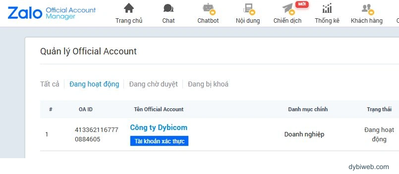 OA Công ty Dybicom mang nhãn Tài khoản xác thực và trạng thái Đang hoạt động trên Zalo OA Manager