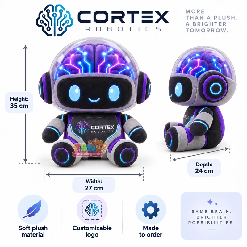 Ảnh bổ sung của Robot bông Cortex Robotics đặt may theo yêu cầu