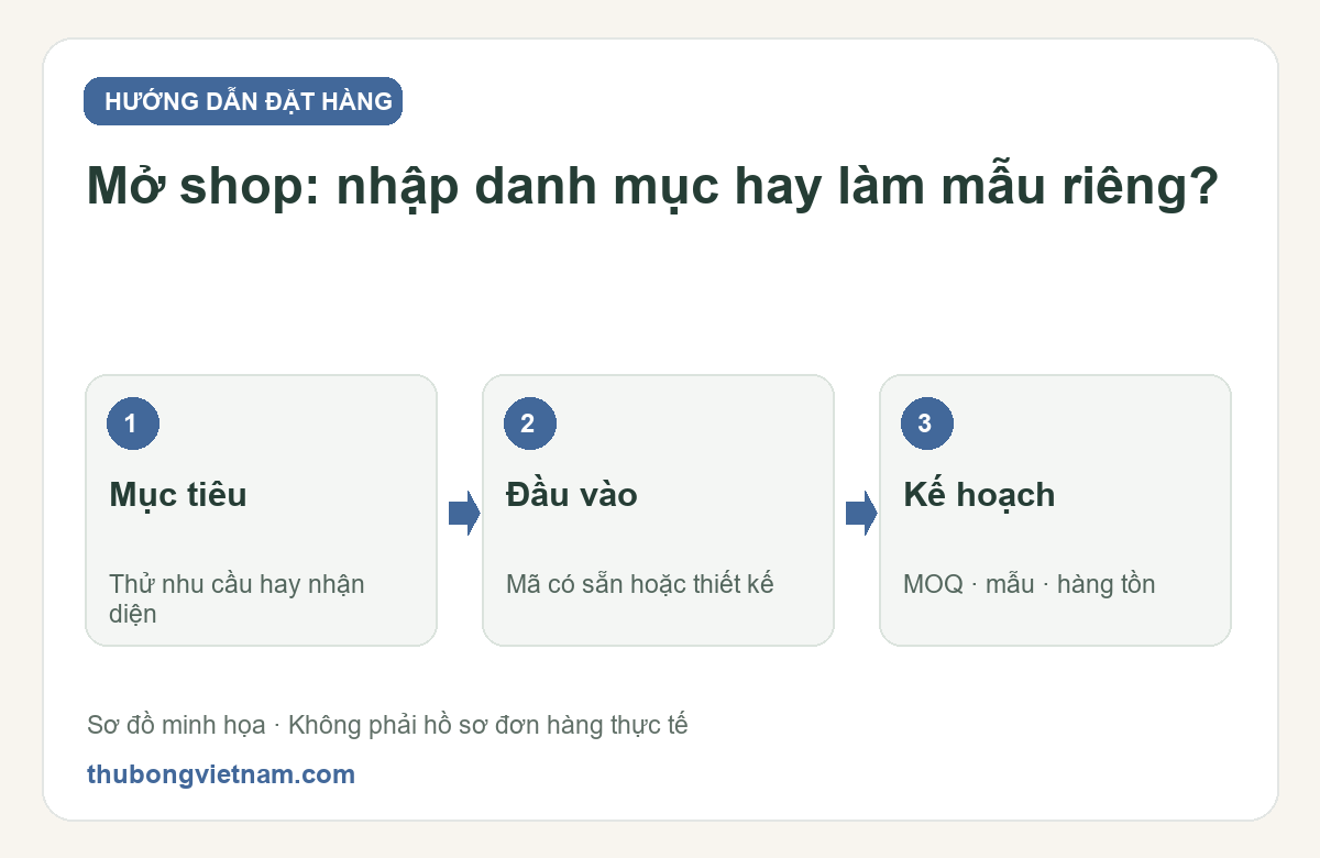 Mở shop thú bông: nhập mẫu có sẵn hay làm dòng hàng riêng?