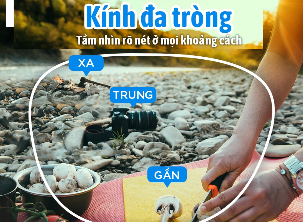 Chọn Kính Hai Tròng Hay Kính Đa Tròng? Hãy Là Khách Hàng Thông Thái!