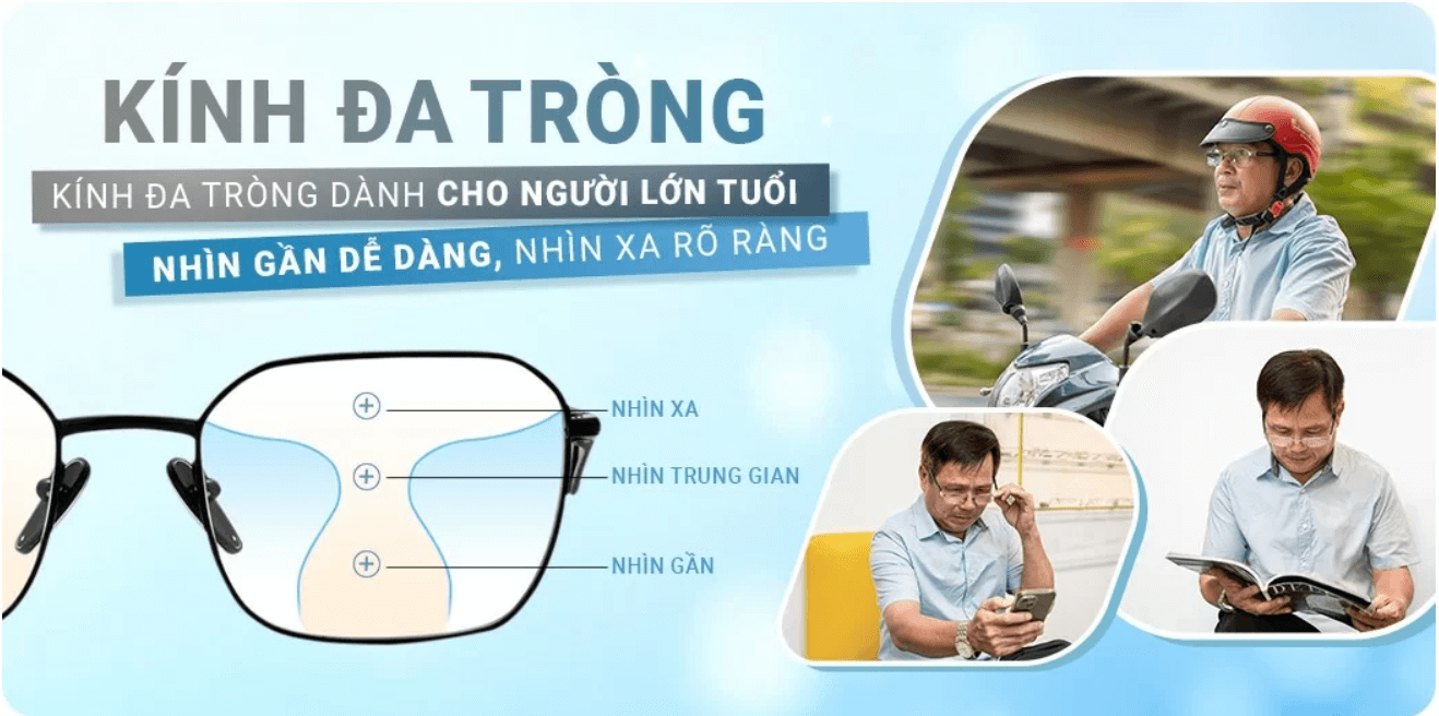 Kính Đa Tròng tại Nhơn Trạch – Long Thành Giải Pháp Thị Lực Toàn Diện Cho Người Hiện Đại