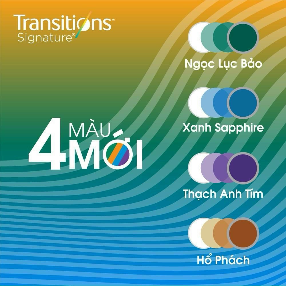 Tròng Kính Đổi Màu Essilor Transitions Gen 8