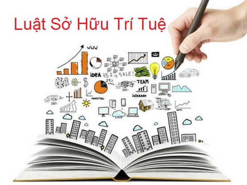 Sở hữu trí tuệ